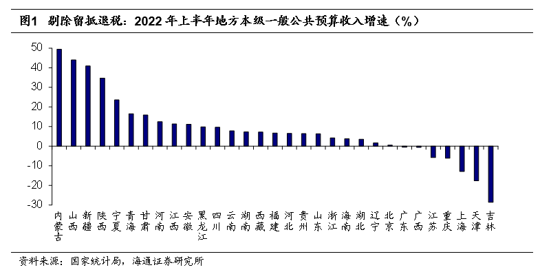 债市收盘|超预期下调25bp LPR报价改革以来最大降幅 债市长短端品种走势分化