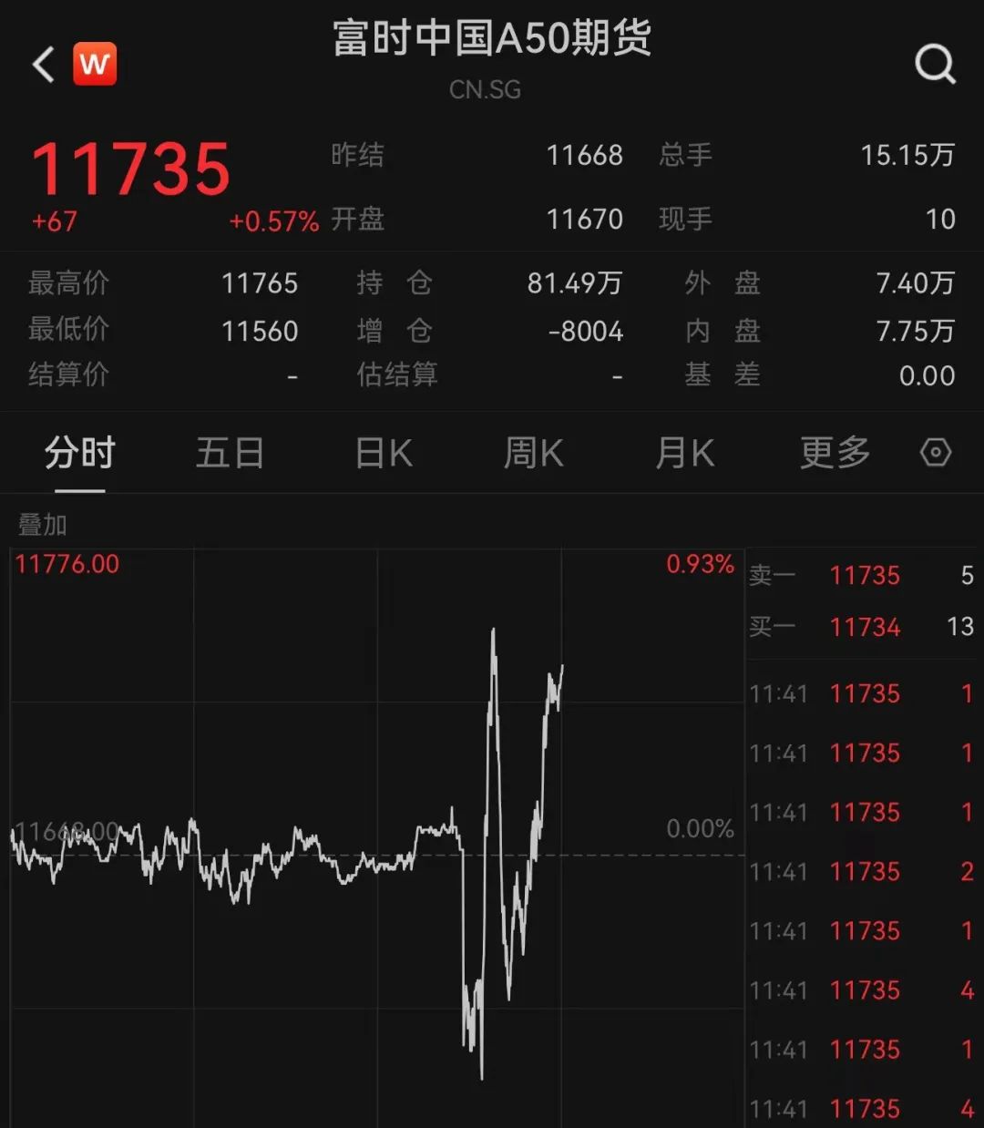 人民币结算！有大消息