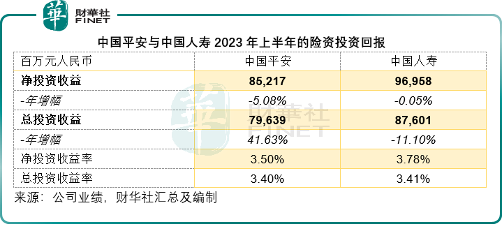 中国央行：境外投资者持有中国债券近4.6万亿元