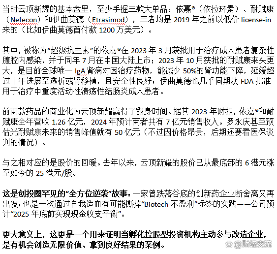 云顶新耀商业化“加速” 全球首个IgA肾病对因治疗药物耐赋康在中国台湾获批