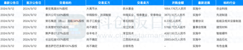 华翔股份：前三季度净利润3.41亿元 同比增长21.18%