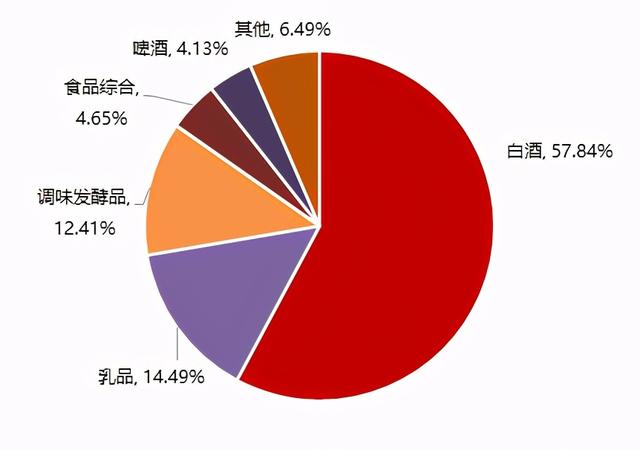 今夜，最高暴增超30倍！