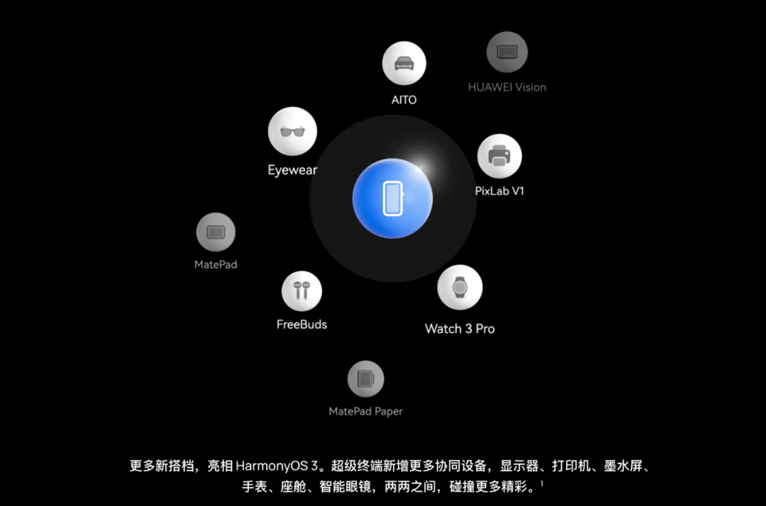 新华全媒+丨华为正式发布原生鸿蒙系统