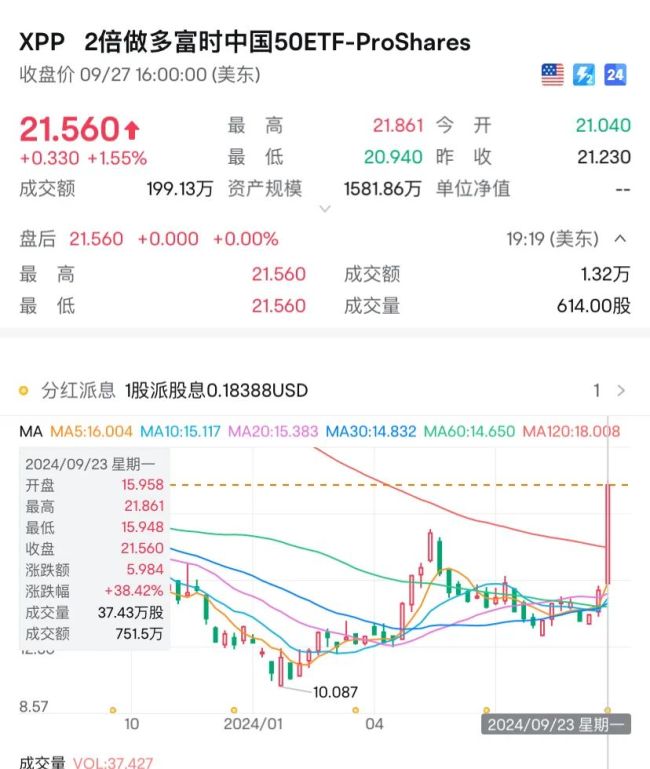 外资净购入境内股票增加、配置人民币资产意愿增强！外汇局最新发布