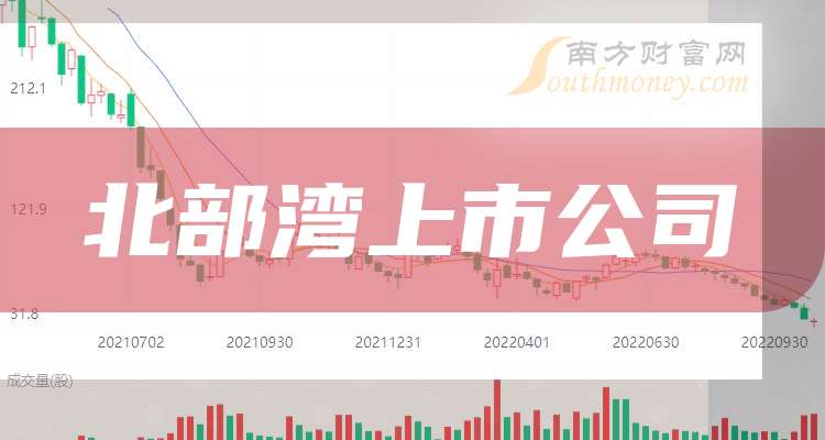 转基因概念涨4.87%，主力资金净流入9股