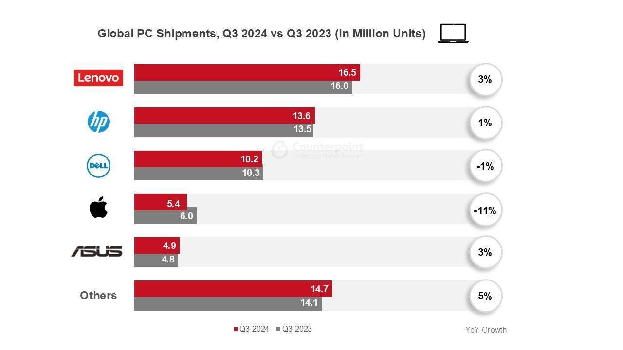 国海证券给予密尔克卫买入评级：2024Q3业绩同比+25%，关注多元布局兑现