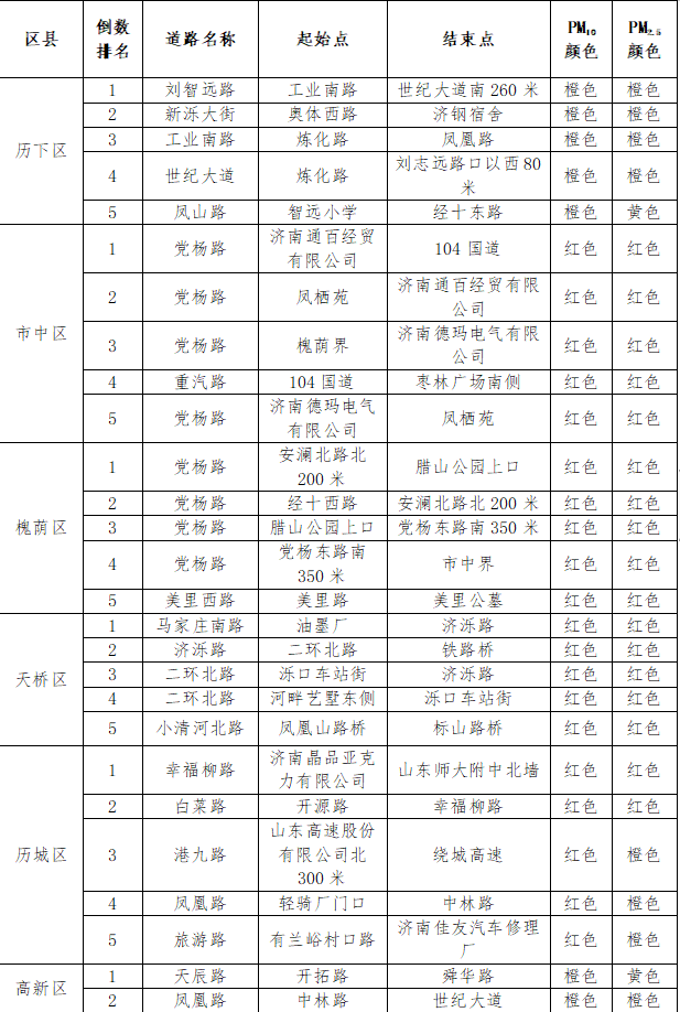 60.84亿元资金今日流入电力设备股