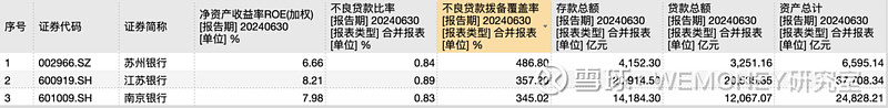 农发行：前三季度累放贷款1.96万亿元