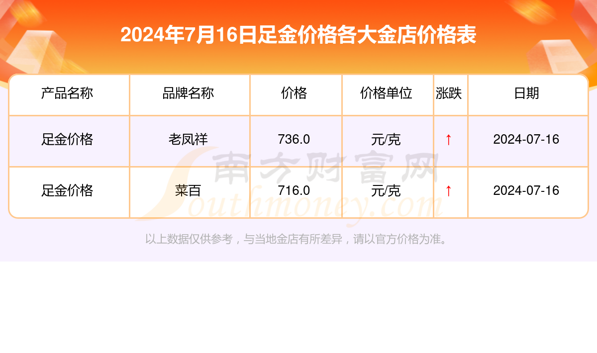 2024年10月24日日照锅炉容器板报价最新价格多少钱