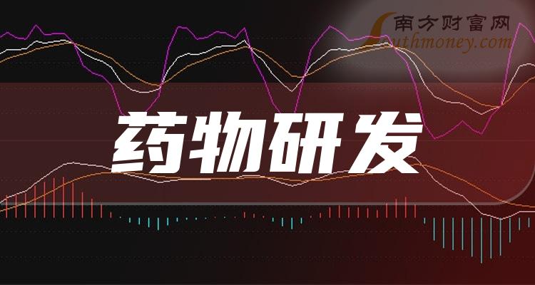 摘帽概念涨2.16%，主力资金净流入16股