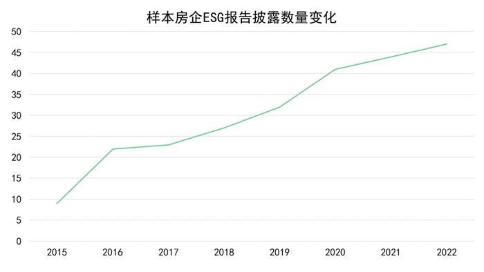 “2024中国上市公司ESG百强”榜单重磅发布