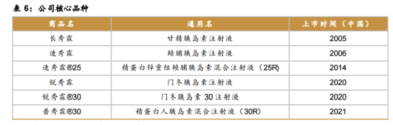 甘李药业（603087）2024年三季报简析：营收净利润同比双双增长