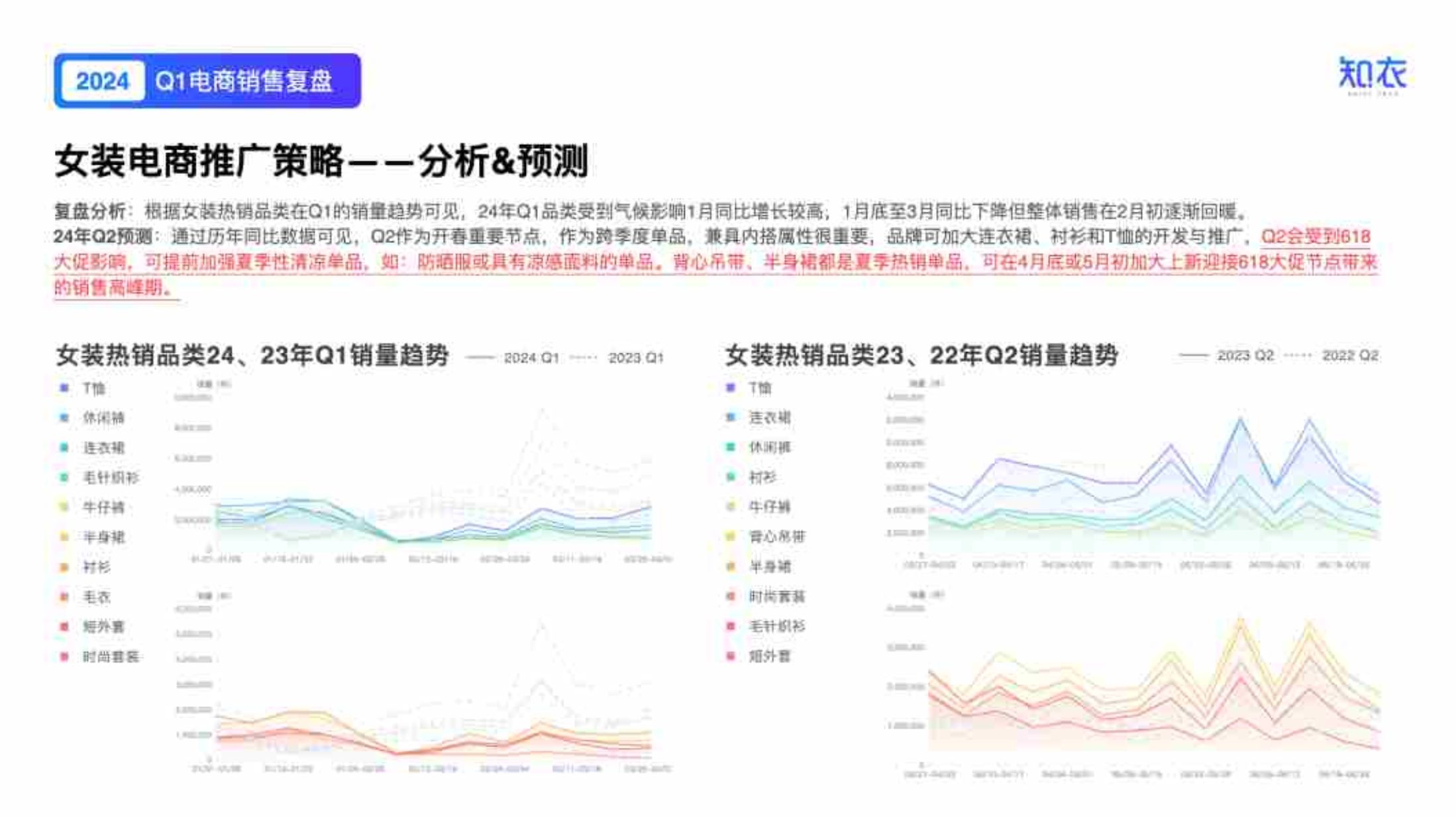 开源证券给予乐鑫科技买入评级，公司信息更新报告：2024Q1-3业绩高成长，生态之力推动市场增长