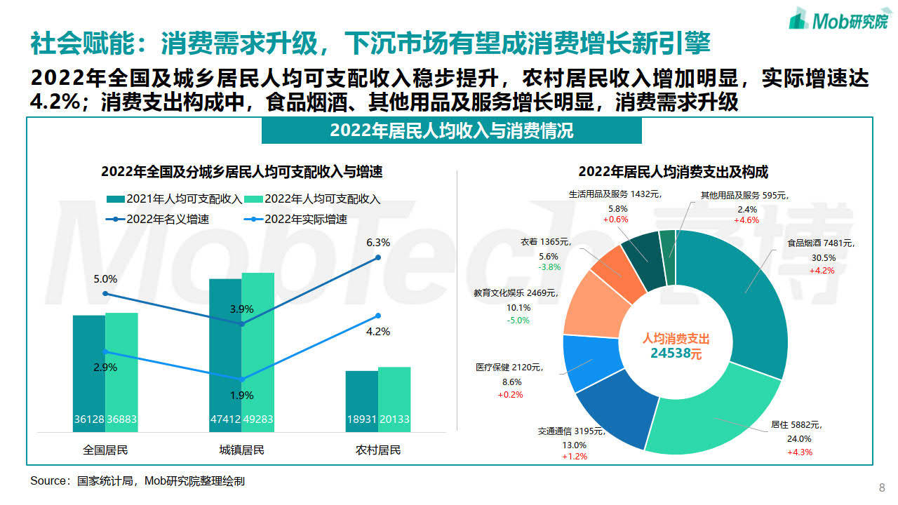 2023年全国教育事业发展统计公报：幼儿园比上年降5.12%