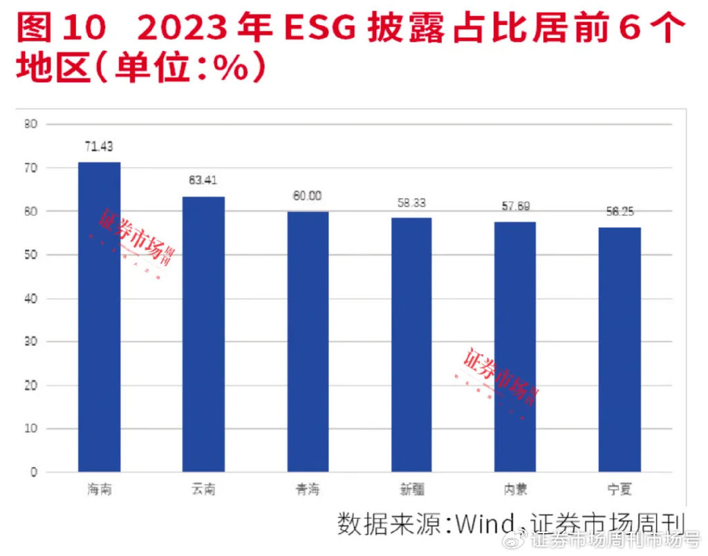 国电电力：前三季度净利润91.91亿元 同比增长63.41%