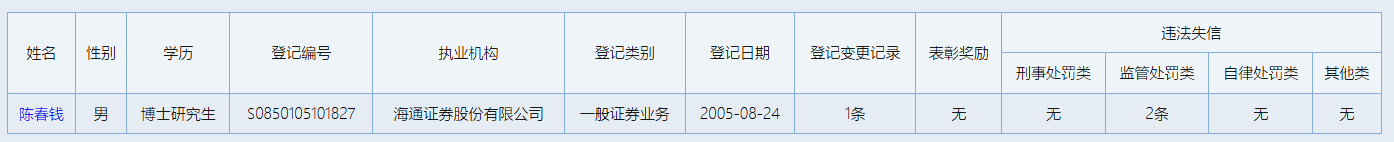 中央财办韩文秀：对侵犯各种所有制经济产权和合法利益的行为实行同责同罪同罚