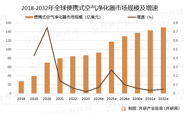 柬埔寨服装和鞋类出口劲增 今年前9月超87亿美元，同比增长24.5%