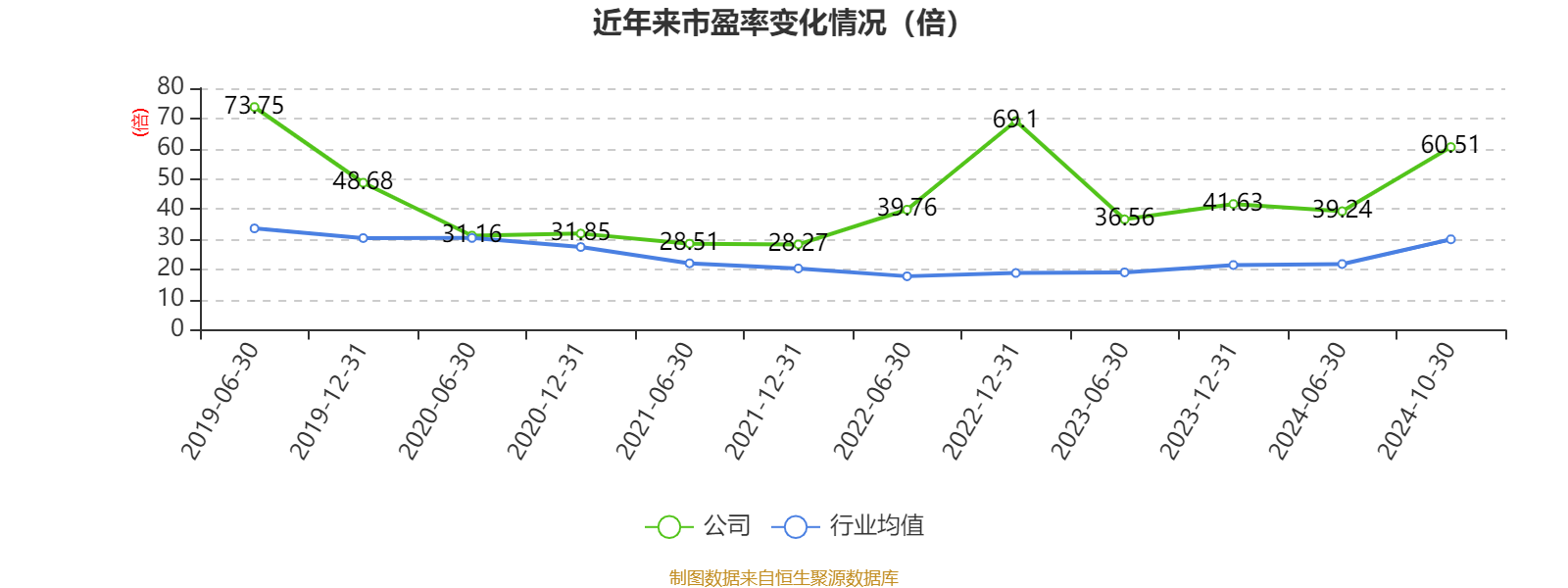 N金天收盘涨320.39% 首日成交17.64亿元