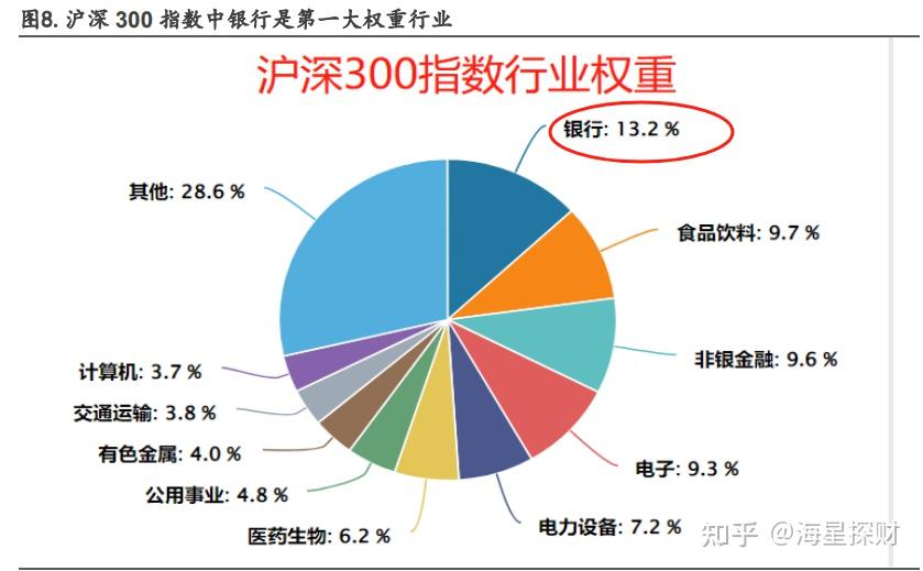 金融早参 | 四大行股价再创历史新高