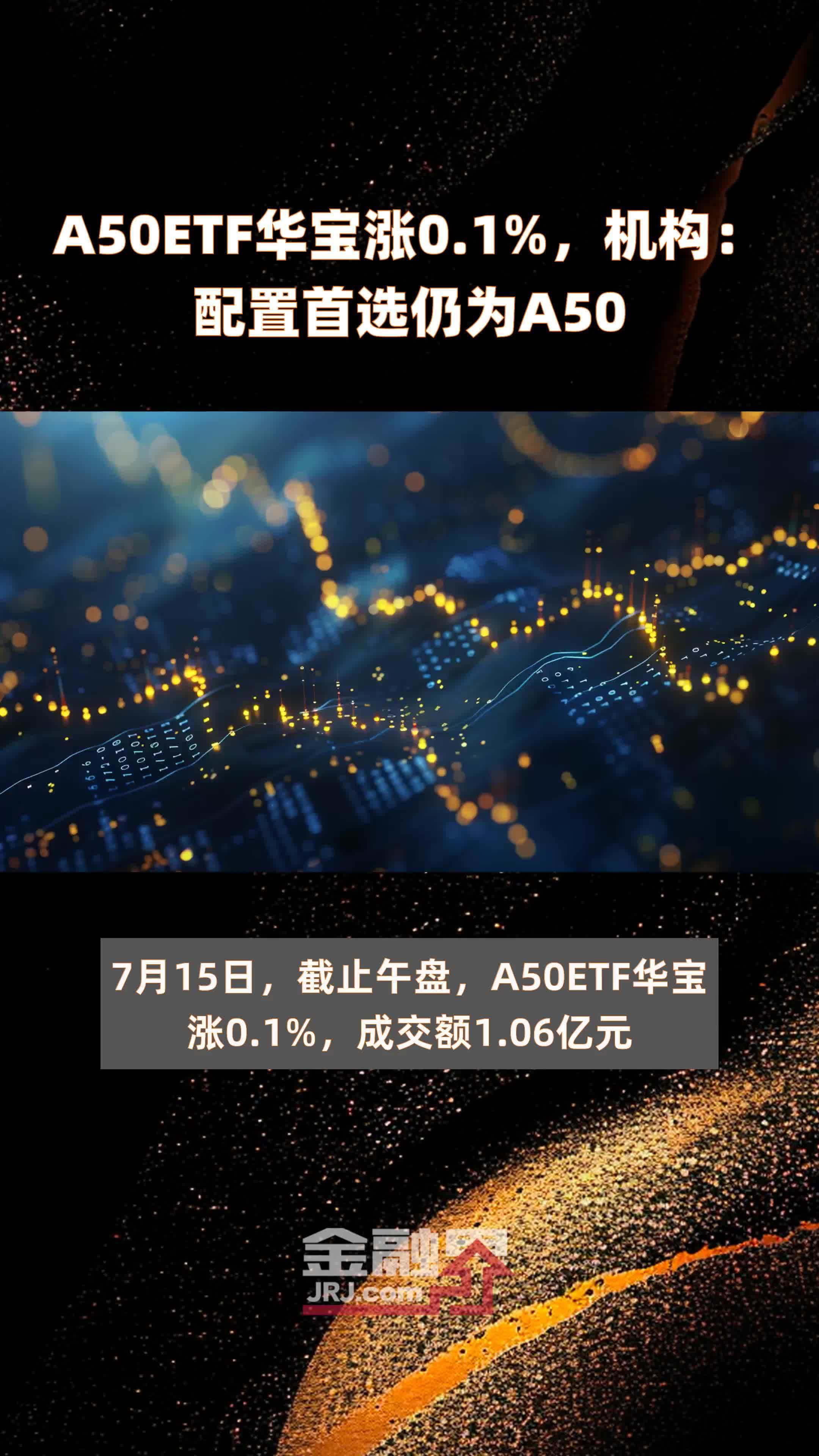 5月15日收评，A50ETF（159601）窄幅震荡