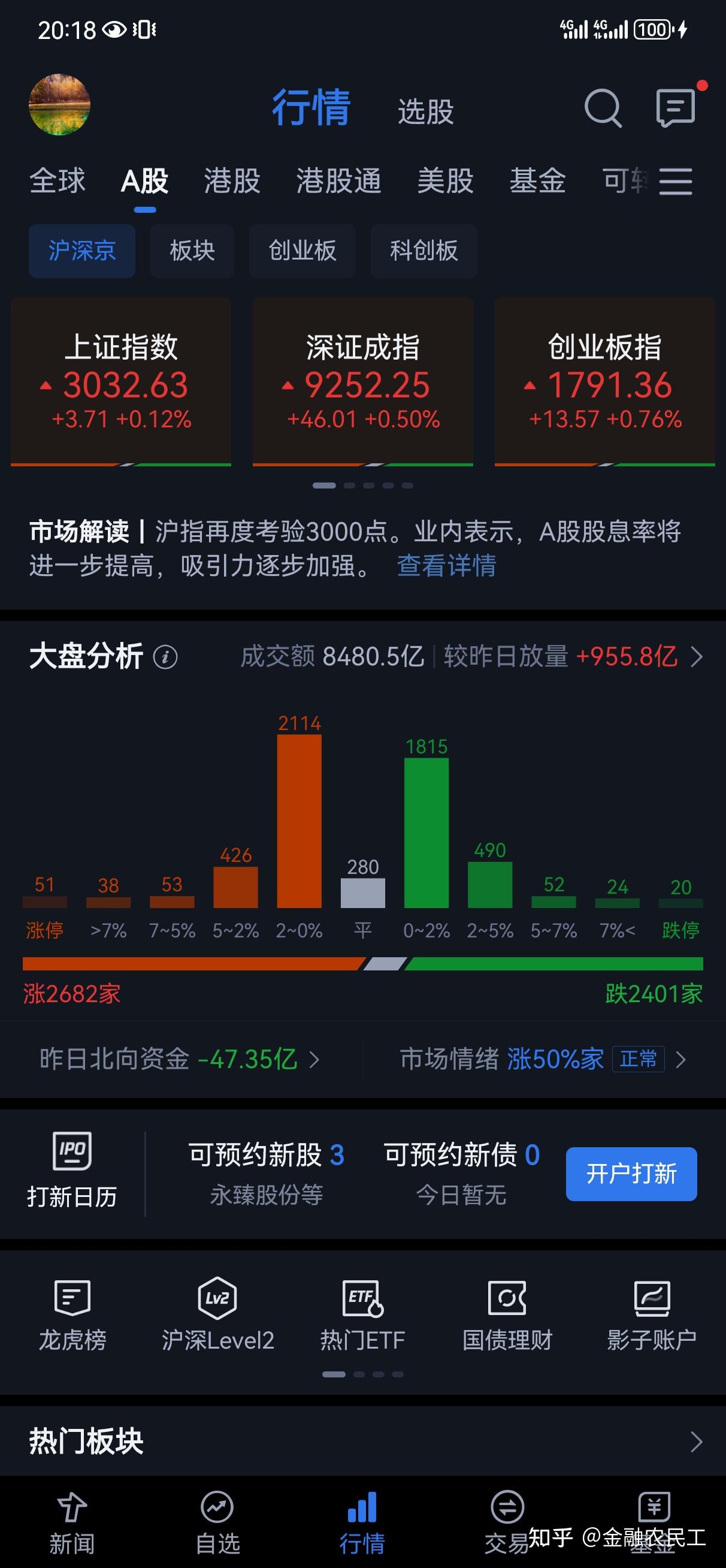 2024年11月20日最新新戊二醇价格行情走势查询