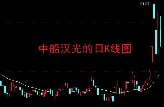 S佳通连收4个涨停板