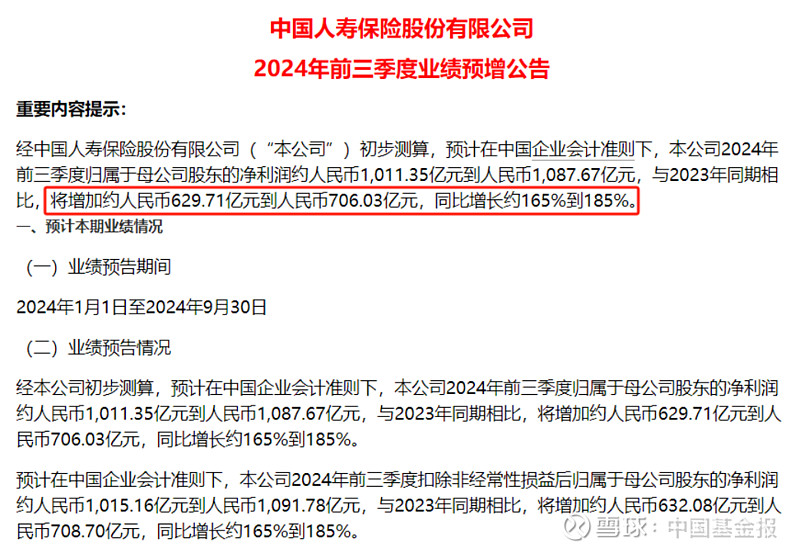 又一外资巨头最新宣布：加仓中国！瞄准这一领域