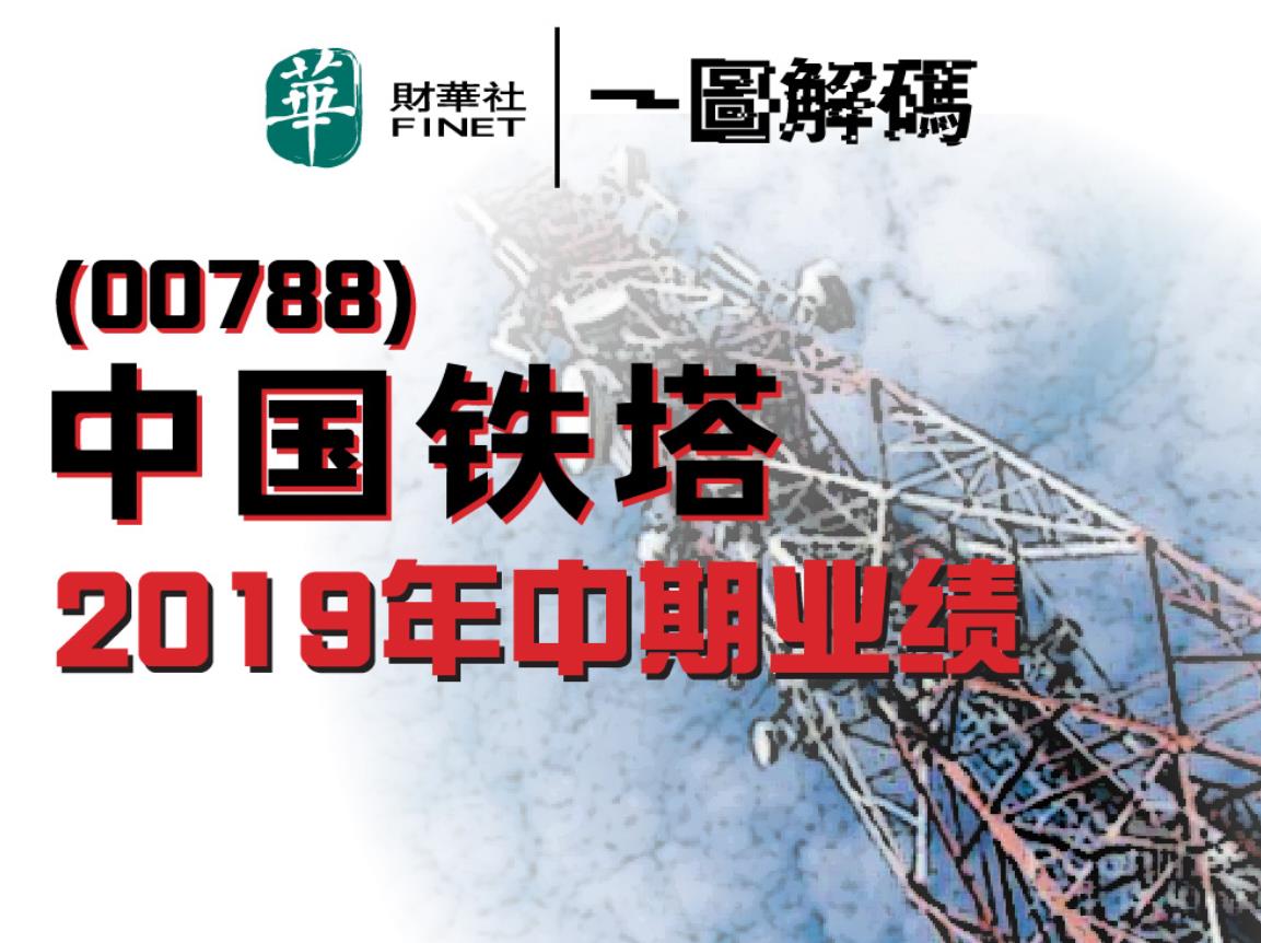 乘联会：11月1―17日乘用车市场零售110.6万辆 同比增长30%