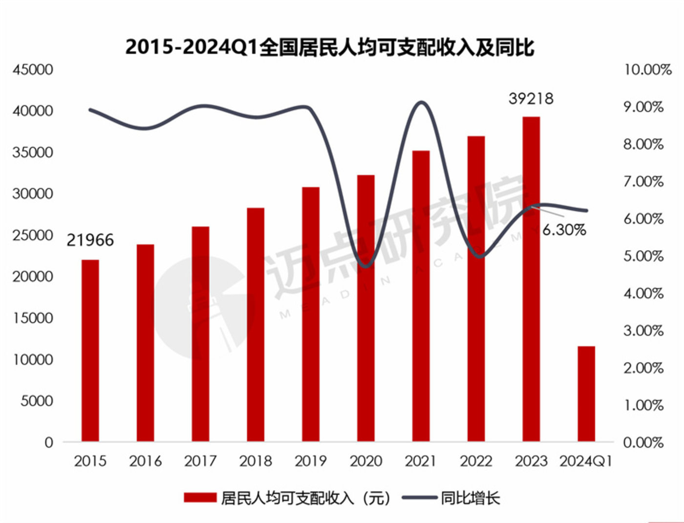 11月20日证券之星早间消息汇总：吴清表示长期投资、短期投资都是欢迎的