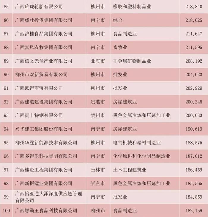 “现象级”指数产品吸引资金关注！A500指数ETF（159351）9个交易日份额翻倍，规模已连续两日站上百亿