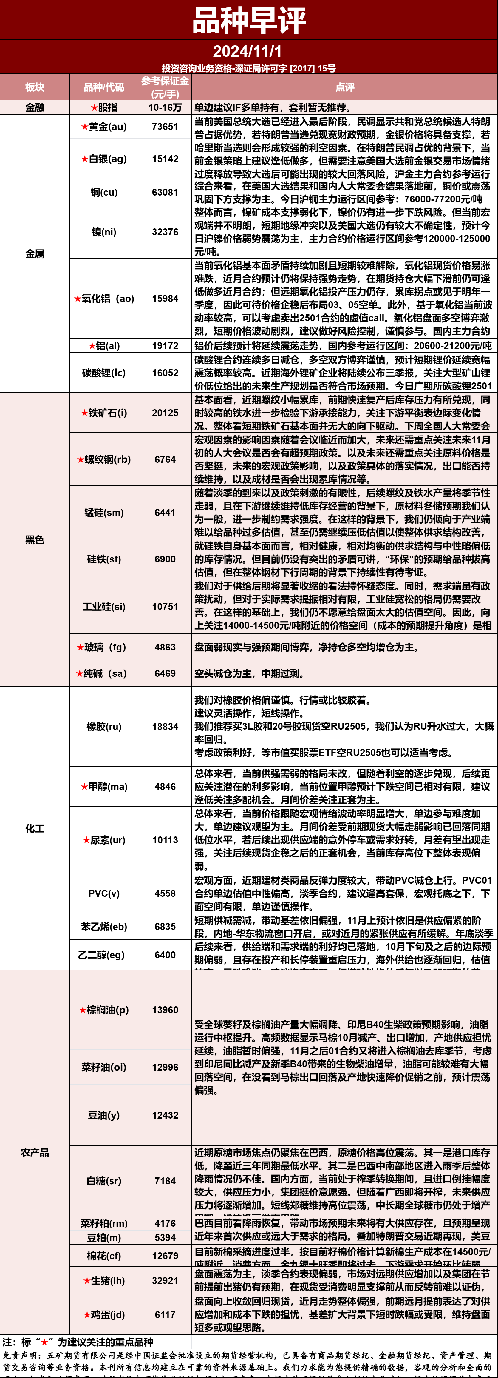 2024年11月21日氧化铝（华南）价格行情今日报价查询