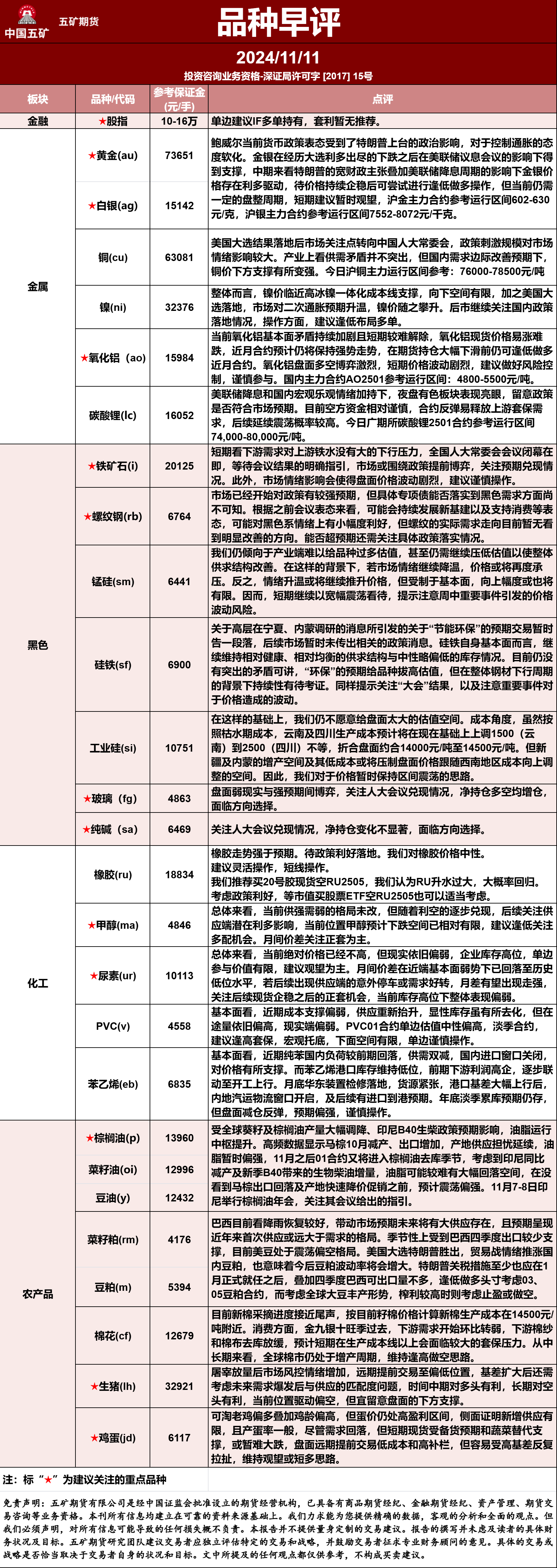 2024年11月21日氧化铝（华南）价格行情今日报价查询