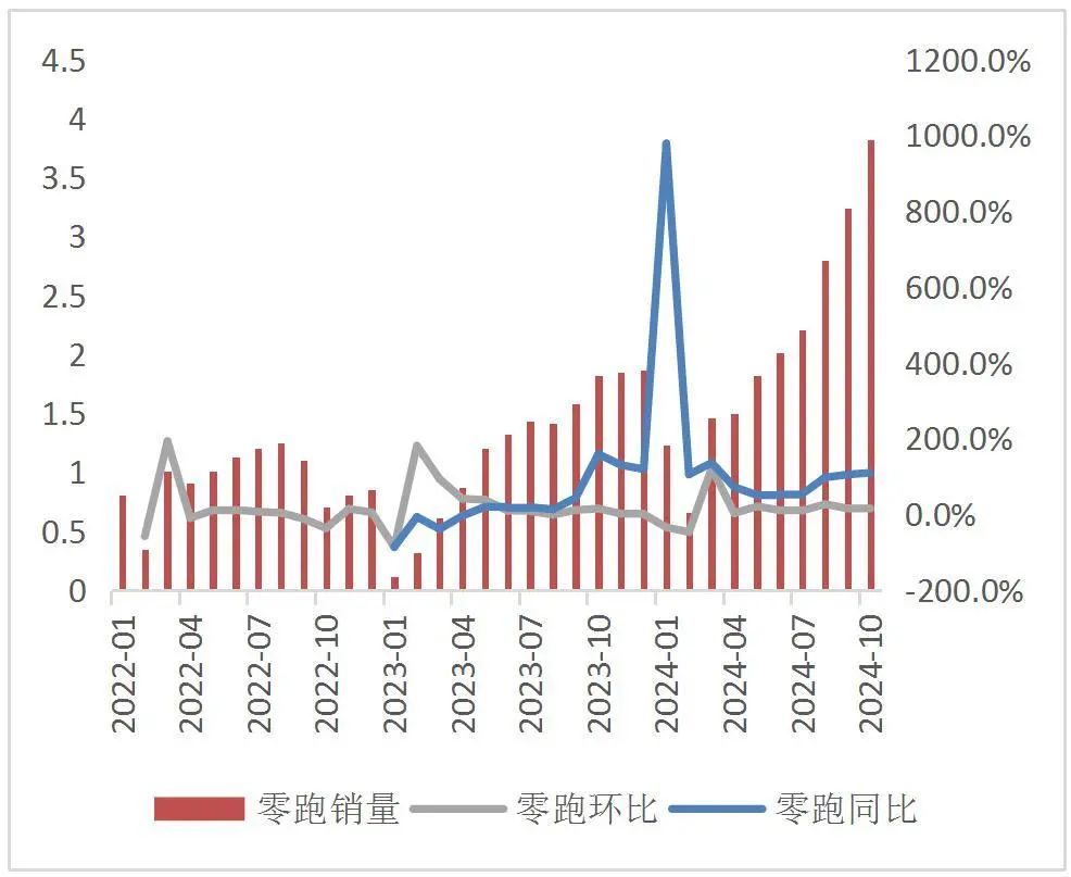 山西证券：关注6G领域的投资机会