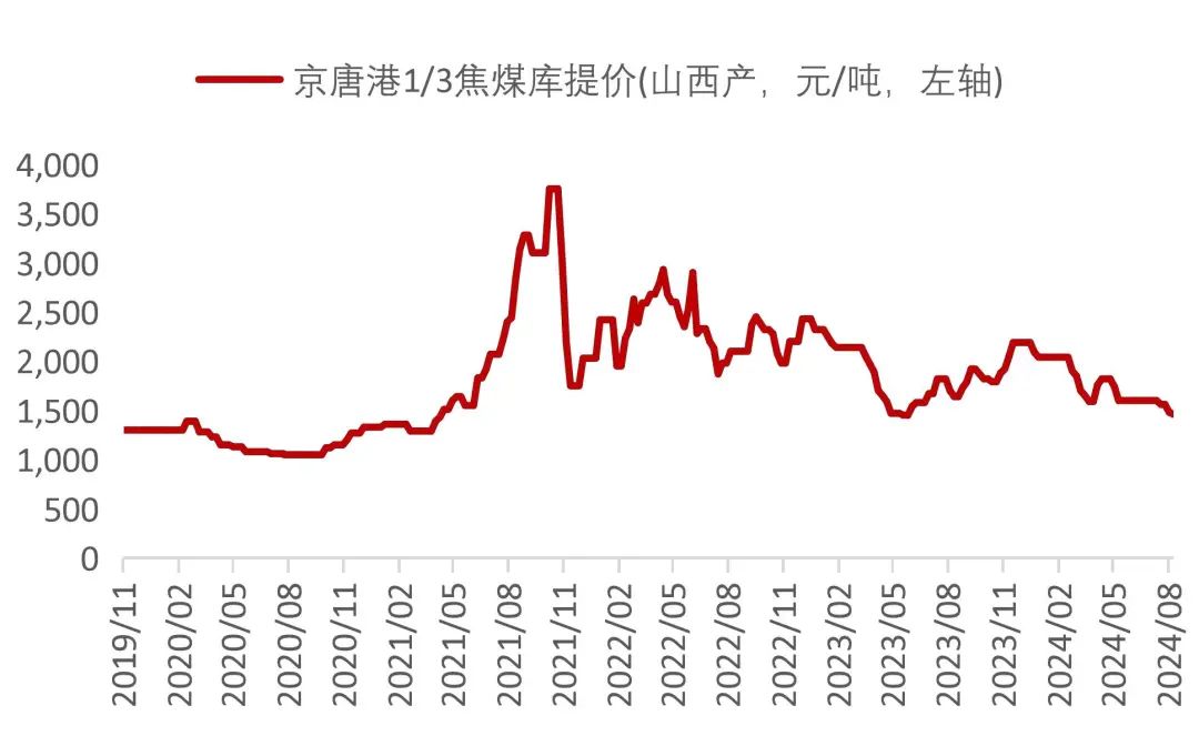 山西证券：关注6G领域的投资机会