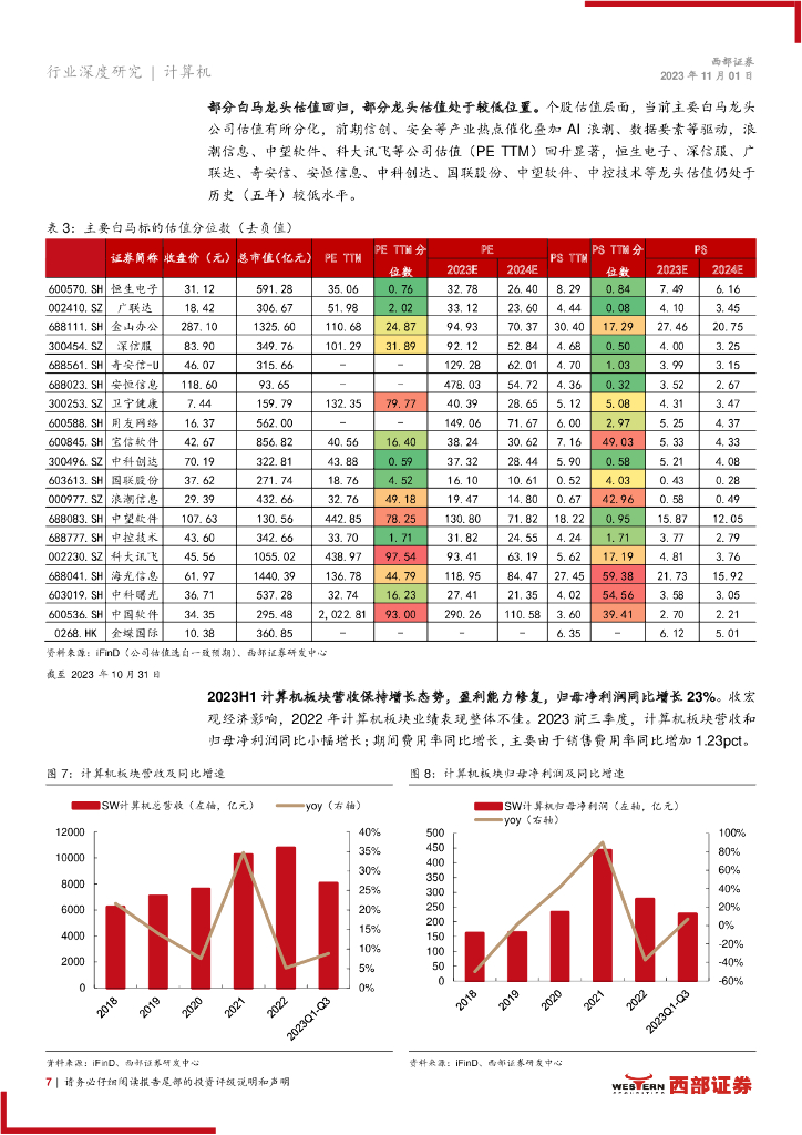 券业并购，最新进展！国泰君安、西部证券公告