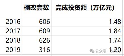 【玻璃库存】11月21日浮法玻璃企业库存4842.6万重箱