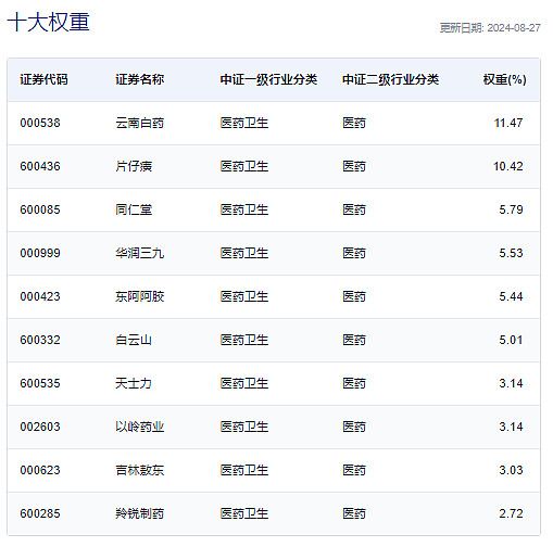 短剧游戏概念涨4.49%，主力资金净流入27股