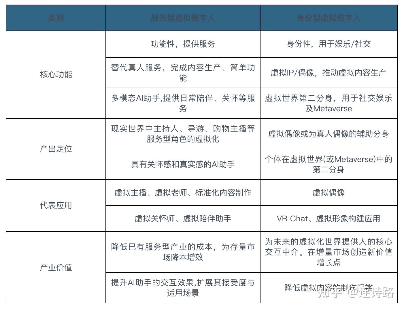 40.20亿主力资金净流入，虚拟数字人概念涨4.58%