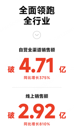 16.20亿主力资金净流入，磷化工概念涨4.71%