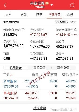 11月20日电子、机械设备、电力设备等行业融资净买入额居前