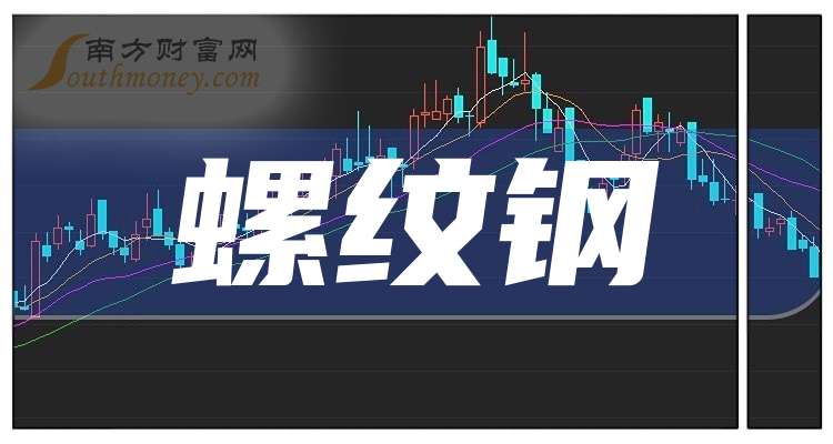 2024年11月21日最新杭州螺纹钢价格行情走势查询