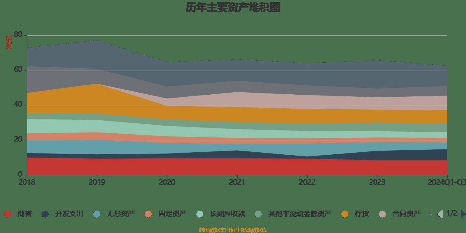 5.59亿主力资金净流入，光热发电概念涨2.17%