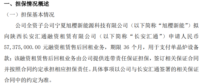 合金投资：控股子公司签署车辆租赁合同