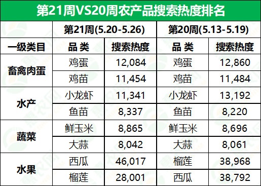 （2024年11月22日）今日短纤期货最新价格行情查询