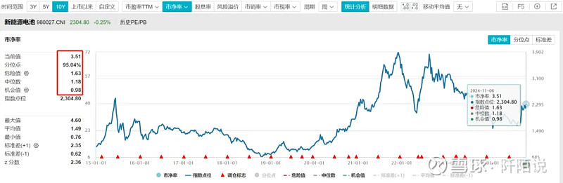 被动指数型基金引领发行市场，为何受青睐？