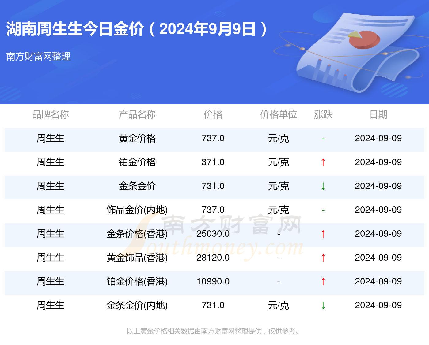 重磅消息提振 湖南黄金连续两日强势涨停