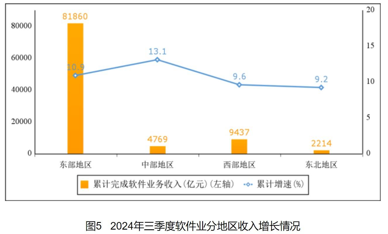 央行上海总部：10月长三角地区人民币贷款增加983亿元，同比多增84亿元