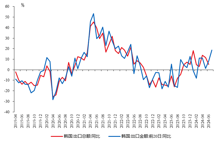 人民币汇率逐步企稳 央行称保持人民币汇率弹性