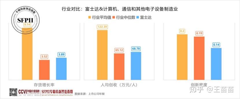 北交所上市公司富士达大宗交易折价30.78%，成交金额899.77万元