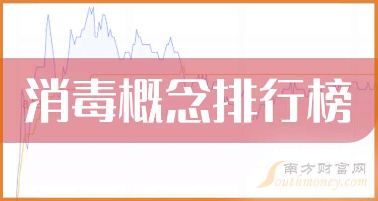 红日药业发生4笔大宗交易 合计成交5678.44万元